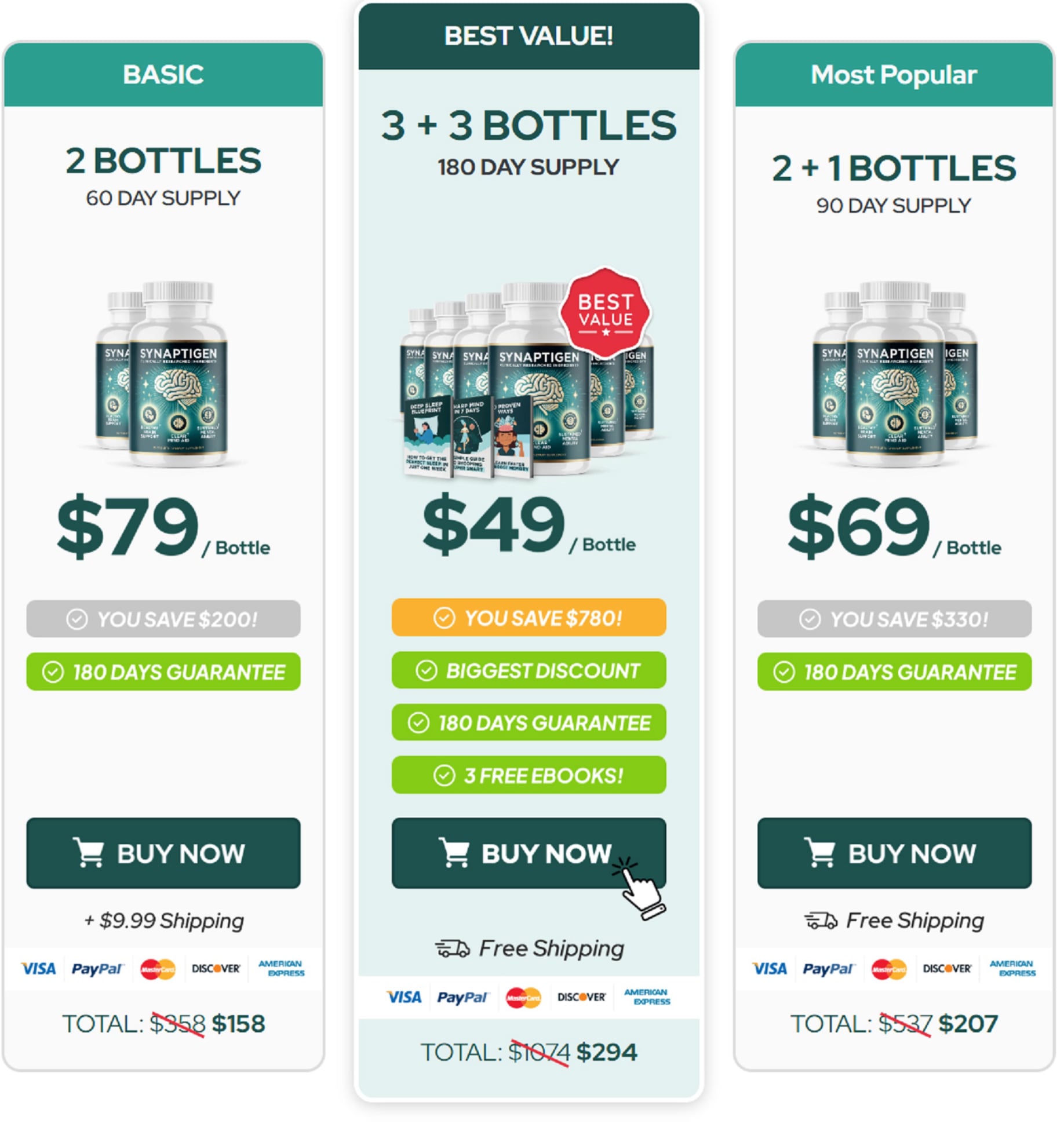 Synaptigen Limited-time offers 